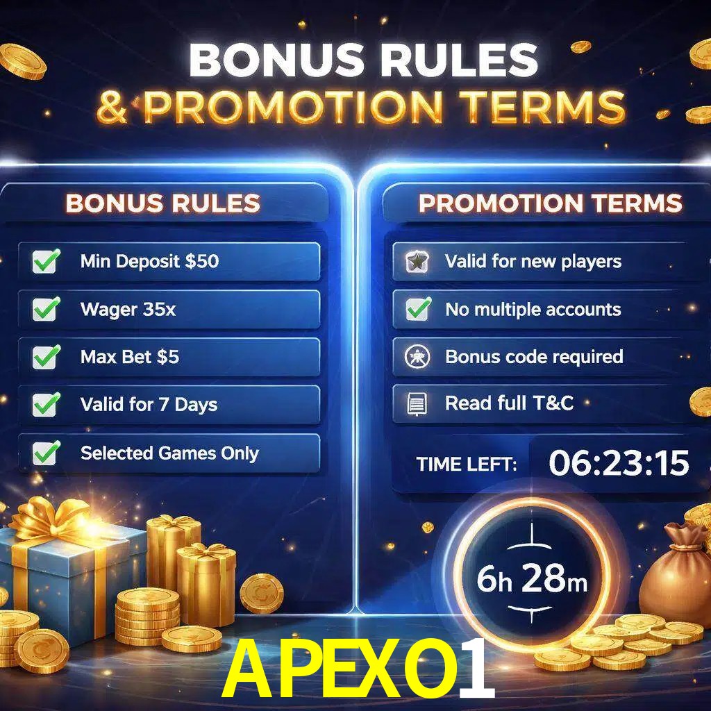 Reglas de promoción APEXO1 y condiciones de bonos explicadas visualmente